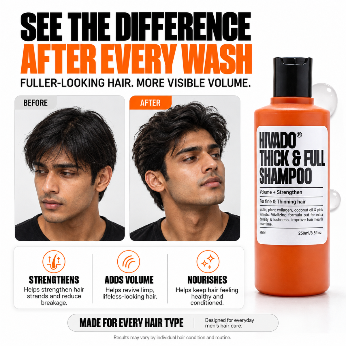 Thick & Full Shampoo