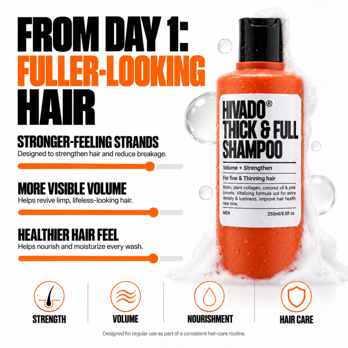 Thick & Full Shampoo