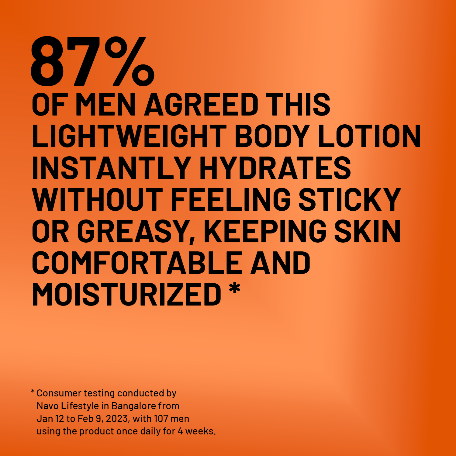 Hivado Body lotion for Men 250ml