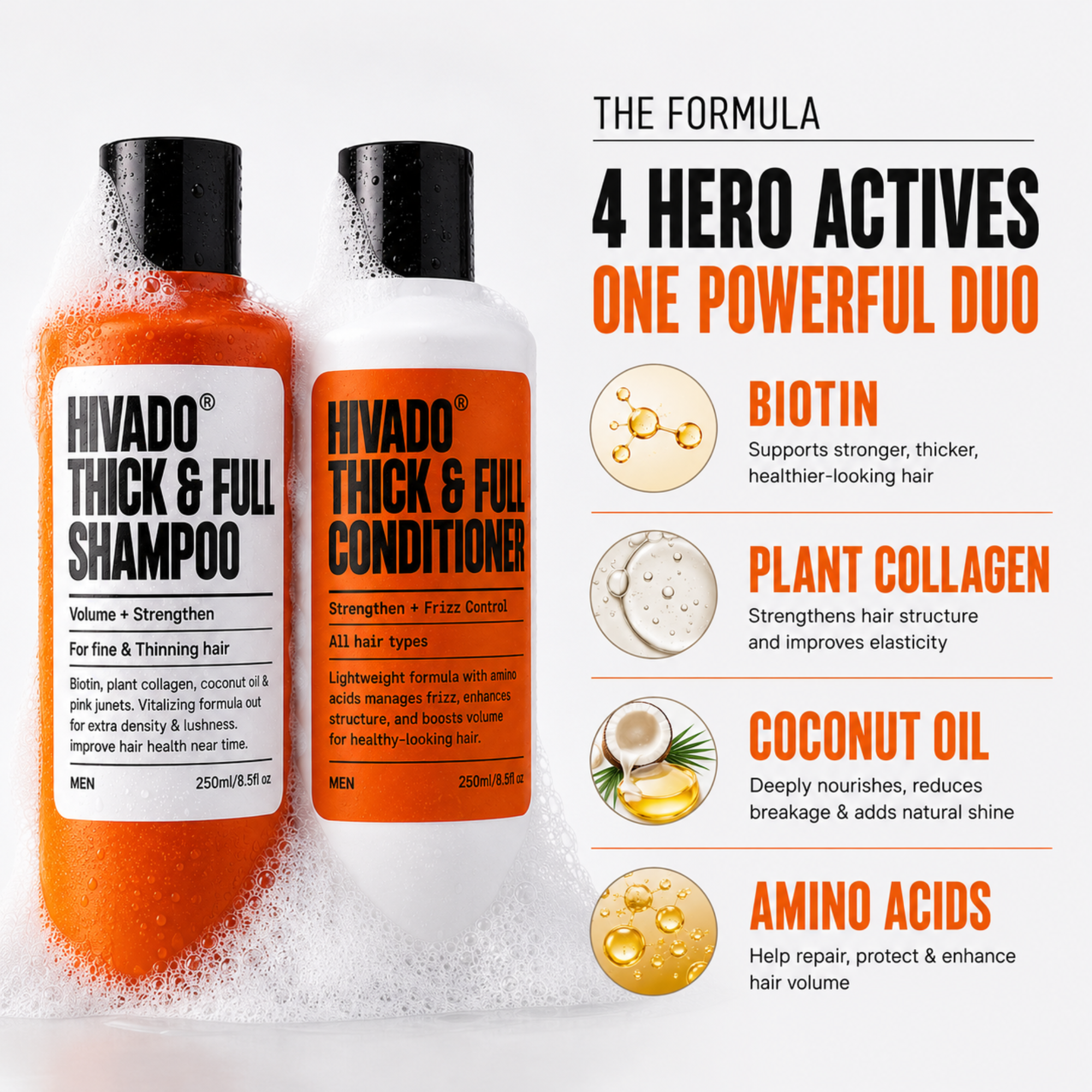 Hivado Thick & Full Hair Duo for Men