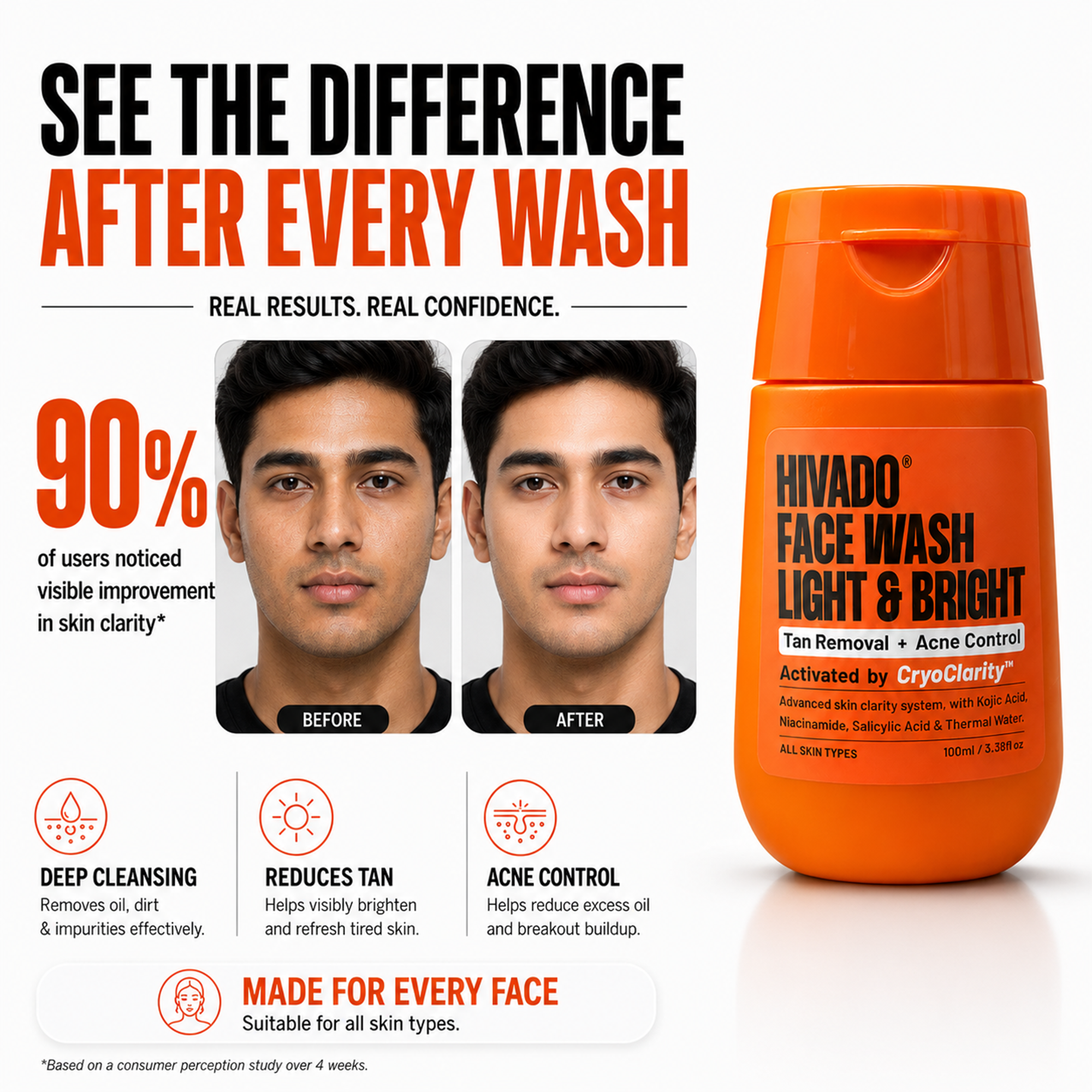 Light & Bright Face Wash