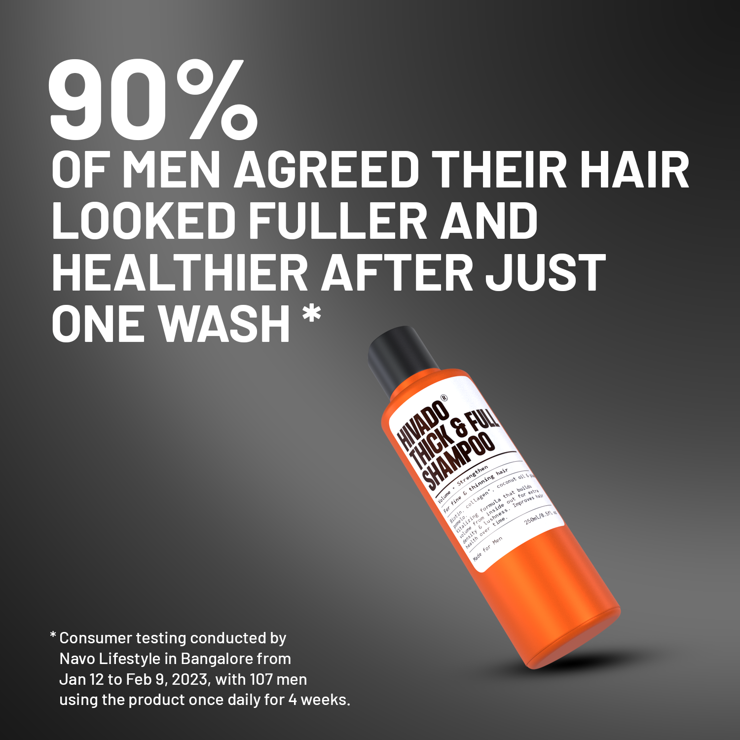 Hivado Thick & Full Shampoo for Men 250ml