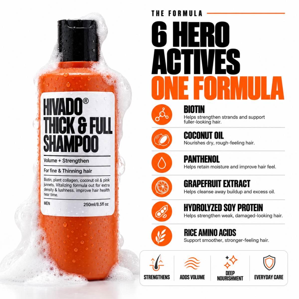 Thick & Full Shampoo
