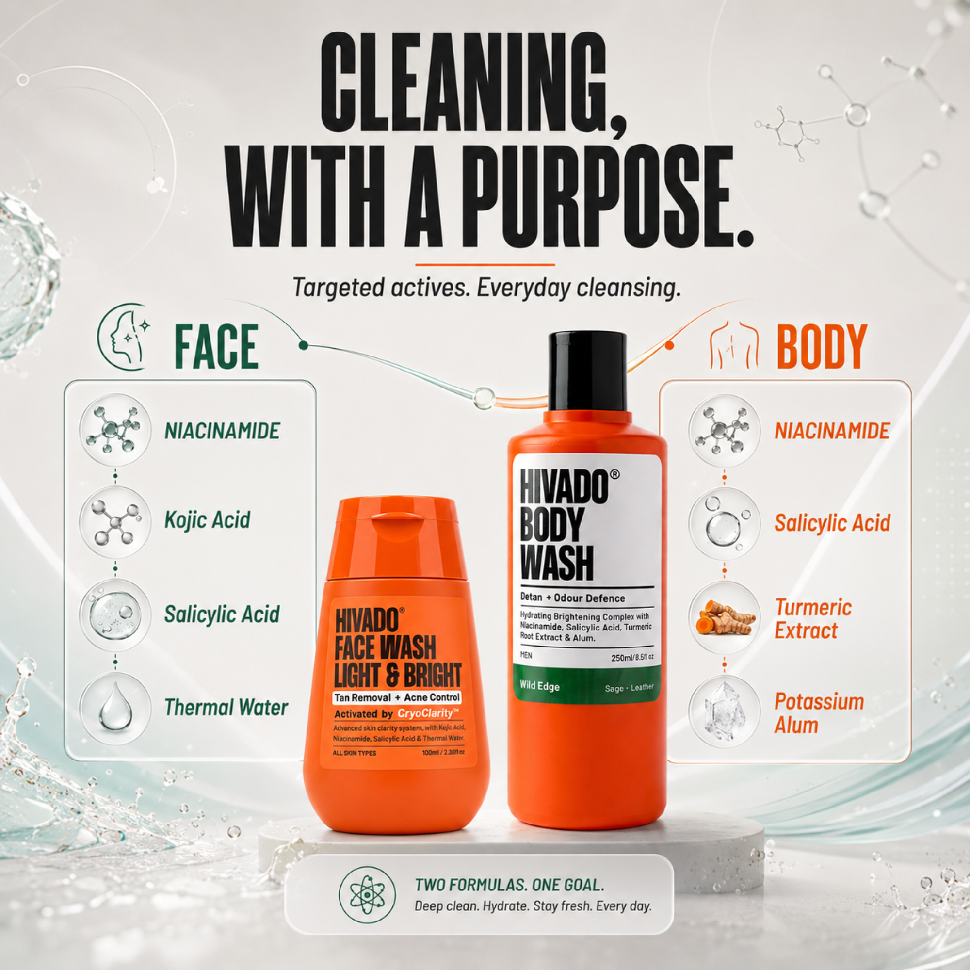 Hivado Daily Clean Duo