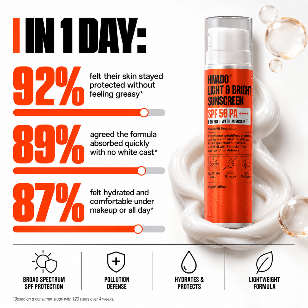 Light & Bright Sunscreen