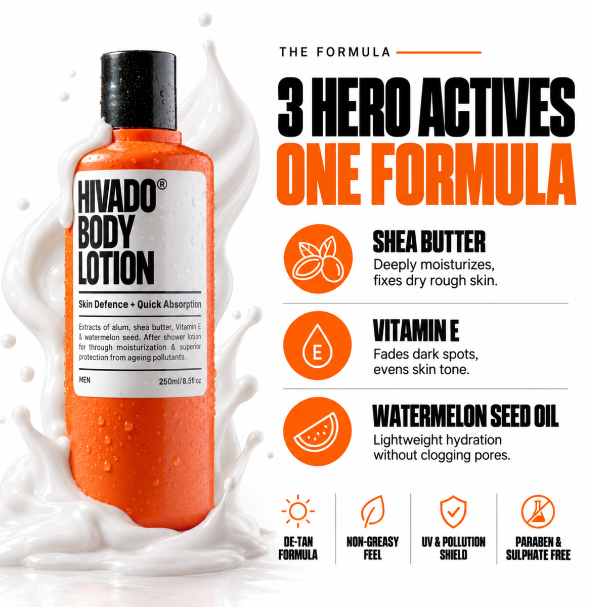 Body lotion