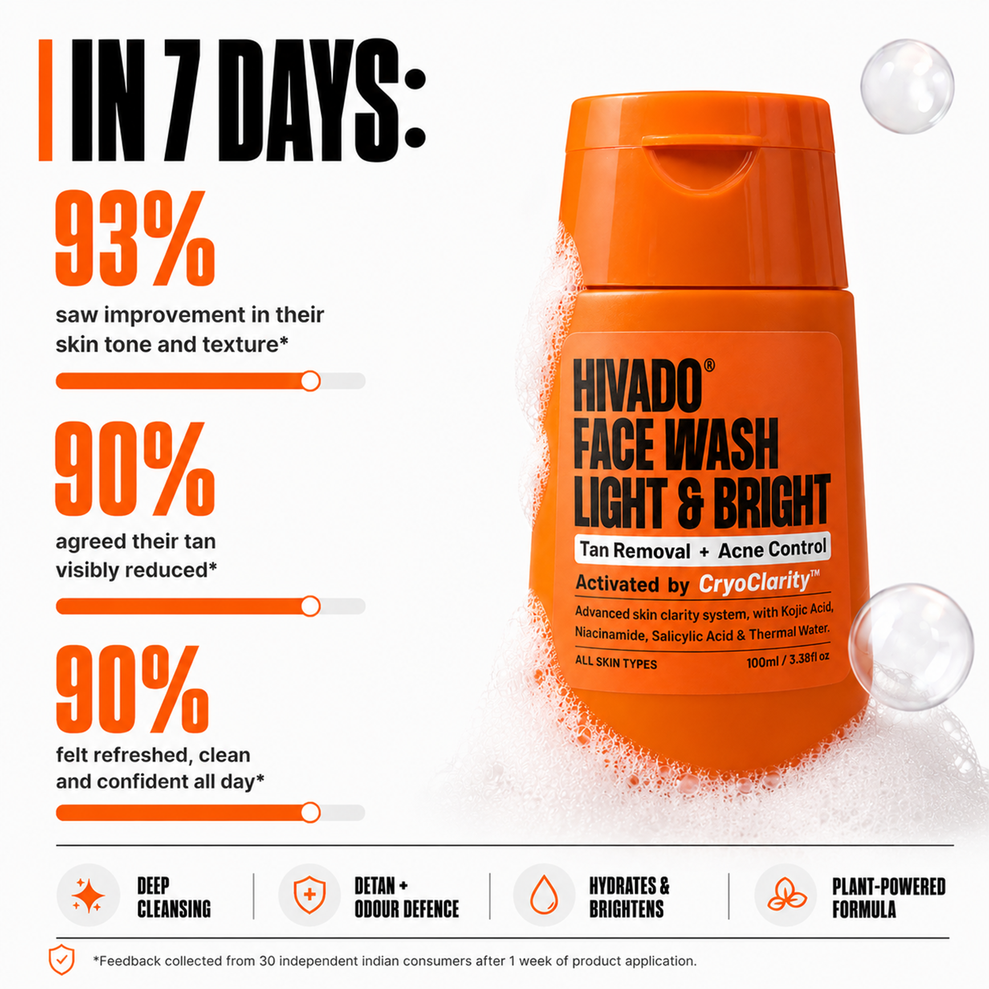 Light & Bright Face Wash