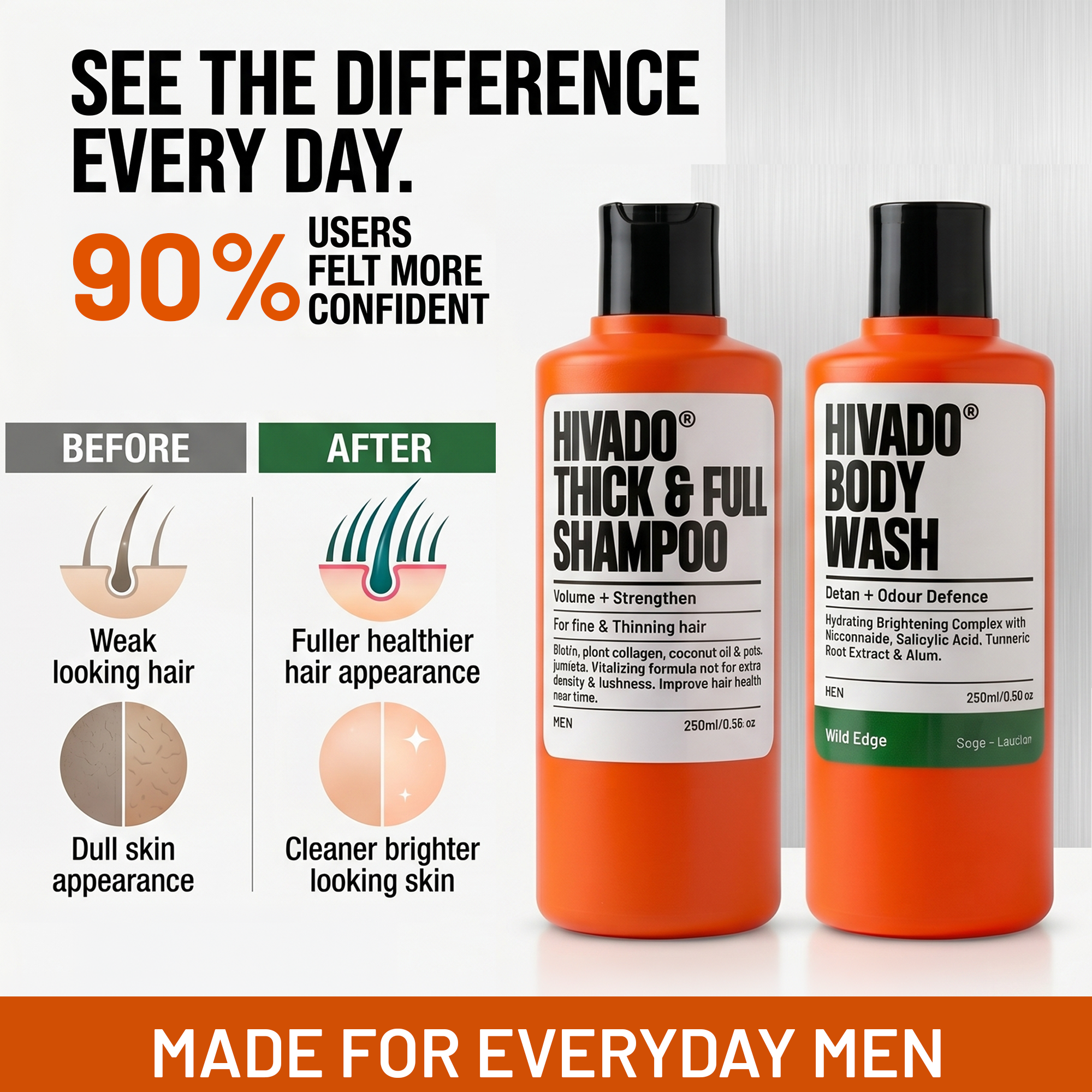 Hivado Bestseller Duo