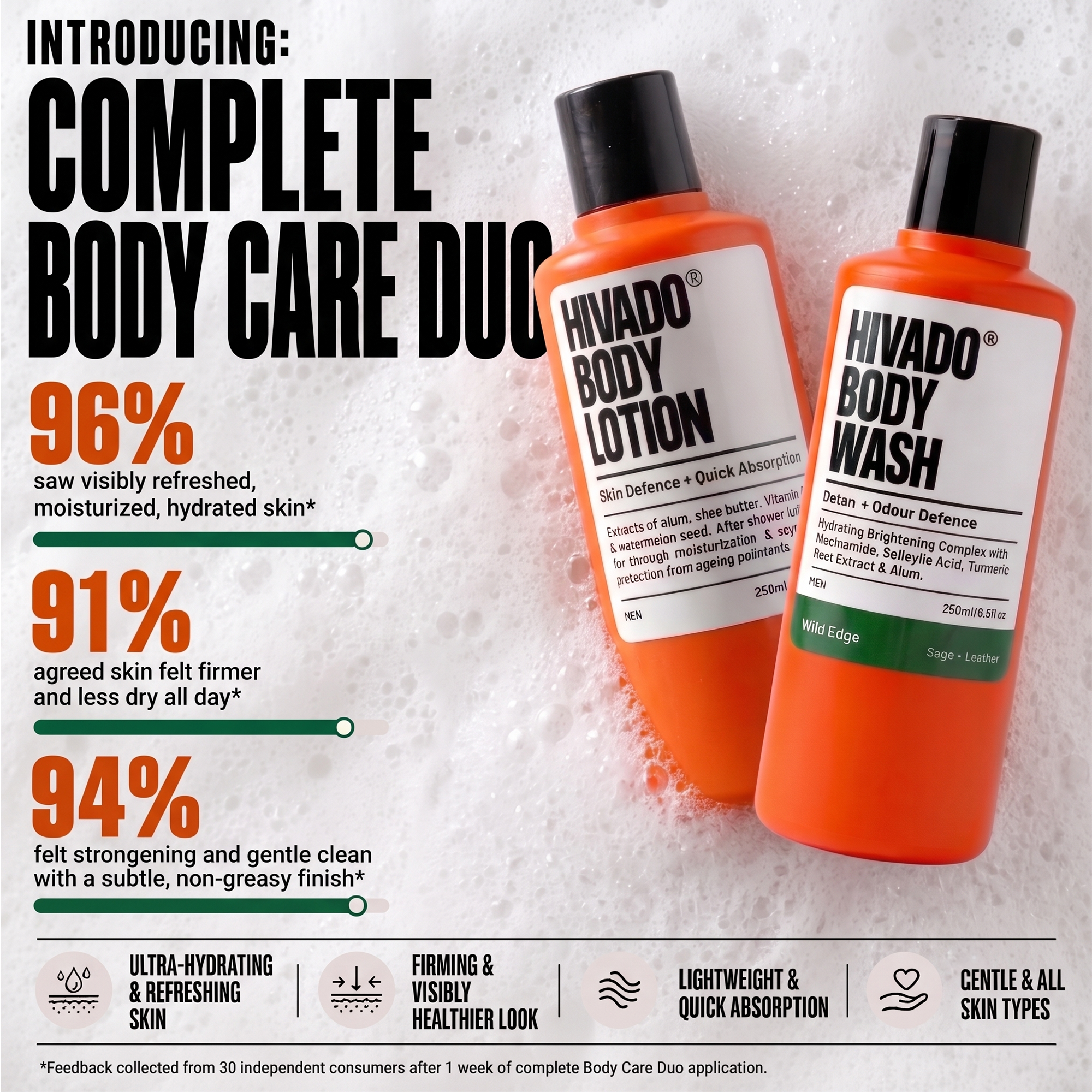 Body Duo