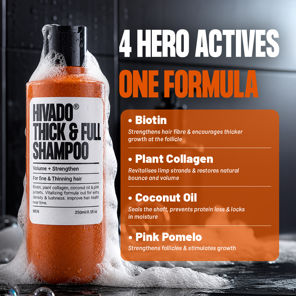 Thick & Full Shampoo