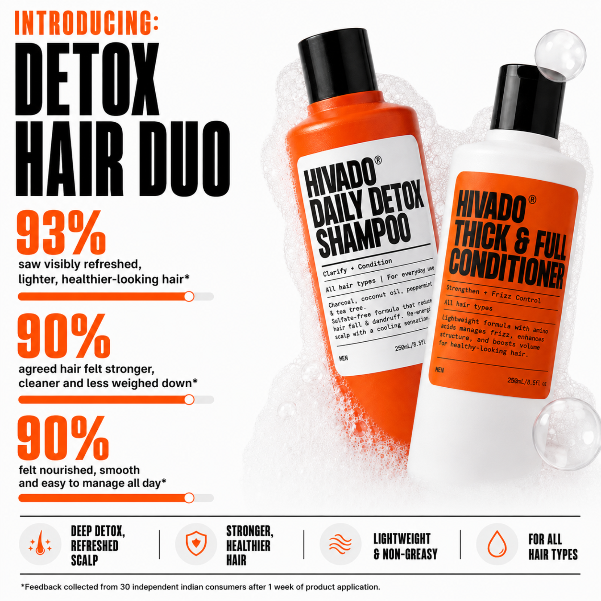Detox Hair Duo
